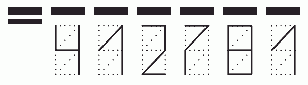 Пример заполнения индекса 412781