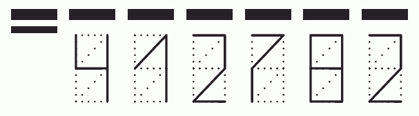 Пример заполнения индекса 412782