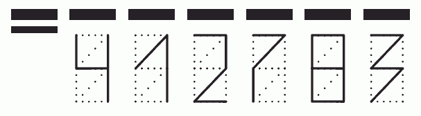 Пример заполнения индекса 412783