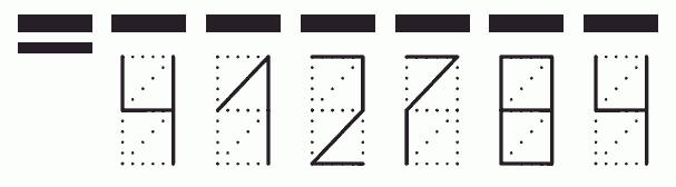 Пример заполнения индекса 412784