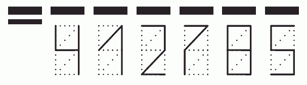 Пример заполнения индекса 412785