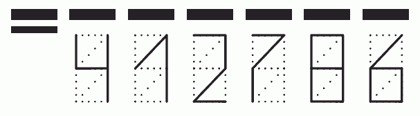 Пример заполнения индекса 412786