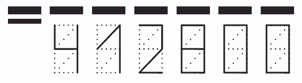 Пример заполнения индекса 412800