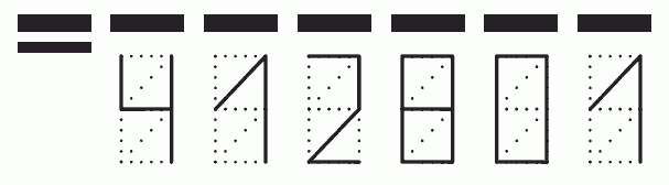 Пример заполнения индекса 412801