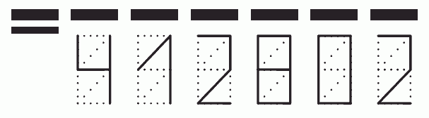 Пример заполнения индекса 412802