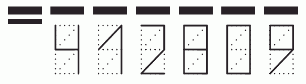 Пример заполнения индекса 412809