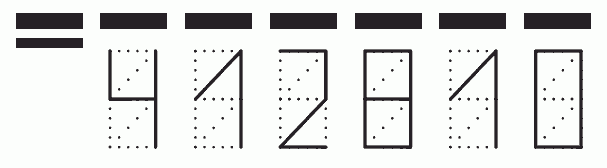 Пример заполнения индекса 412810