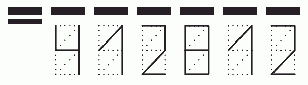 Пример заполнения индекса 412812