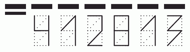 Пример заполнения индекса 412813