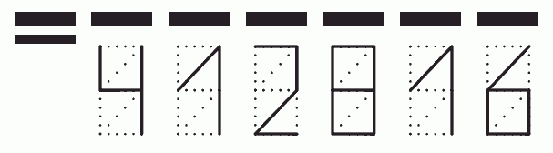 Пример заполнения индекса 412816