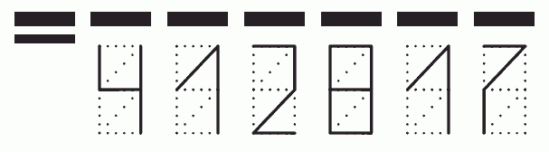 Пример заполнения индекса 412817