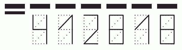 Пример заполнения индекса 412818