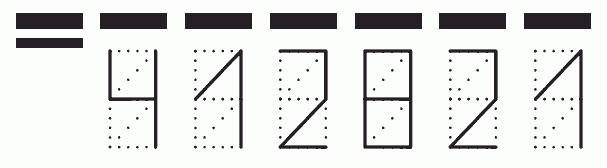 Пример заполнения индекса 412821