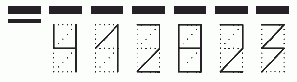 Пример заполнения индекса 412823