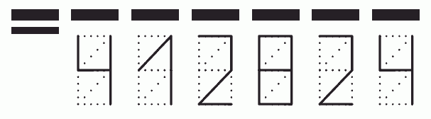 Пример заполнения индекса 412824