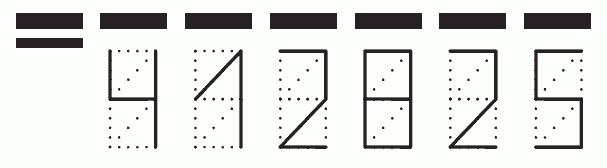 Пример заполнения индекса 412825