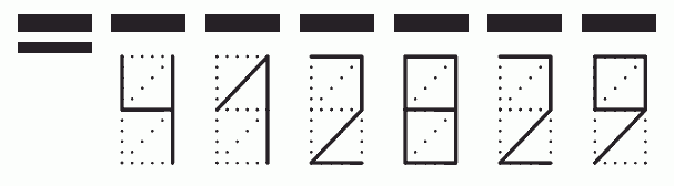 Пример заполнения индекса 412829