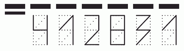 Пример заполнения индекса 412831