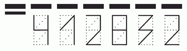 Пример заполнения индекса 412832