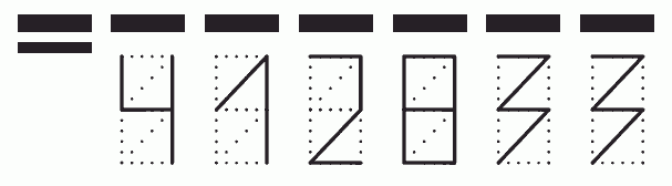 Пример заполнения индекса 412833