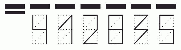 Пример заполнения индекса 412835