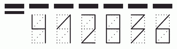 Пример заполнения индекса 412836