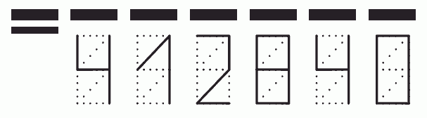 Пример заполнения индекса 412840