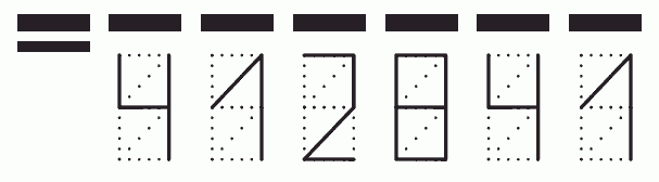 Пример заполнения индекса 412841