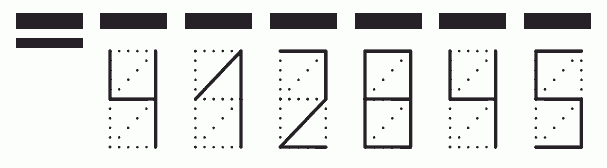 Пример заполнения индекса 412845