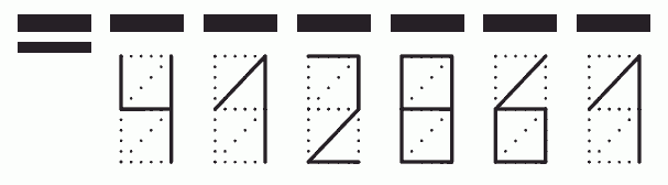 Пример заполнения индекса 412861