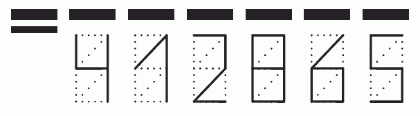 Пример заполнения индекса 412865