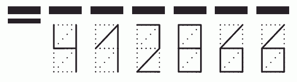 Пример заполнения индекса 412866