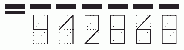 Пример заполнения индекса 412868