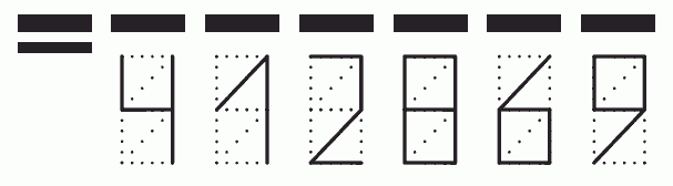 Пример заполнения индекса 412869