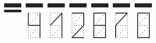 Пример заполнения индекса 412870