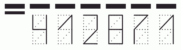 Пример заполнения индекса 412871