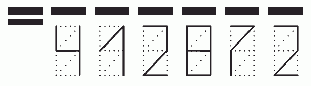 Пример заполнения индекса 412872