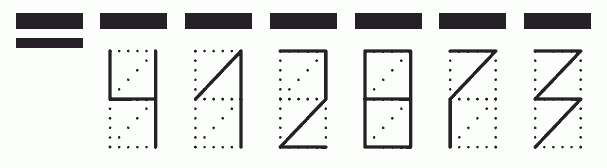 Пример заполнения индекса 412873