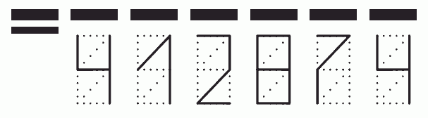 Пример заполнения индекса 412874