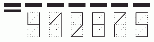 Пример заполнения индекса 412875