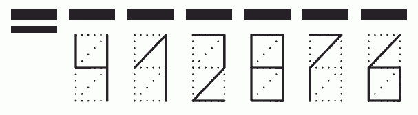 Пример заполнения индекса 412876