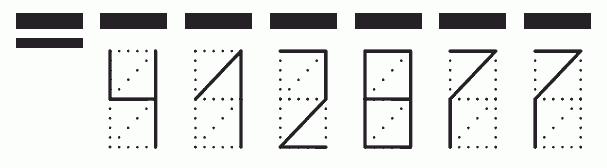 Пример заполнения индекса 412877