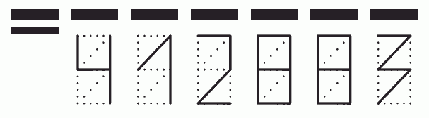 Пример заполнения индекса 412883