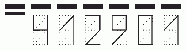 Пример заполнения индекса 412901