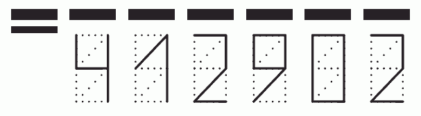 Пример заполнения индекса 412902