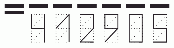 Пример заполнения индекса 412905