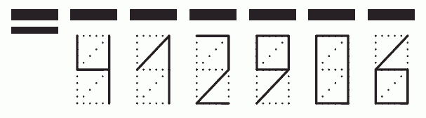 Пример заполнения индекса 412906