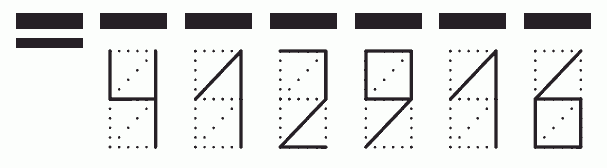 Пример заполнения индекса 412916