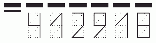 Пример заполнения индекса 412918