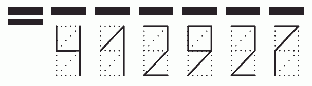 Пример заполнения индекса 412927